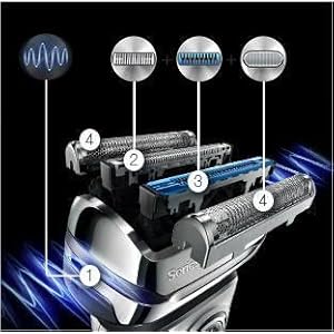 SyncroSonicTM-Technologie