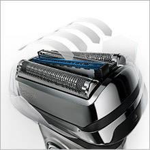 Vollständig flexibles Schersystem