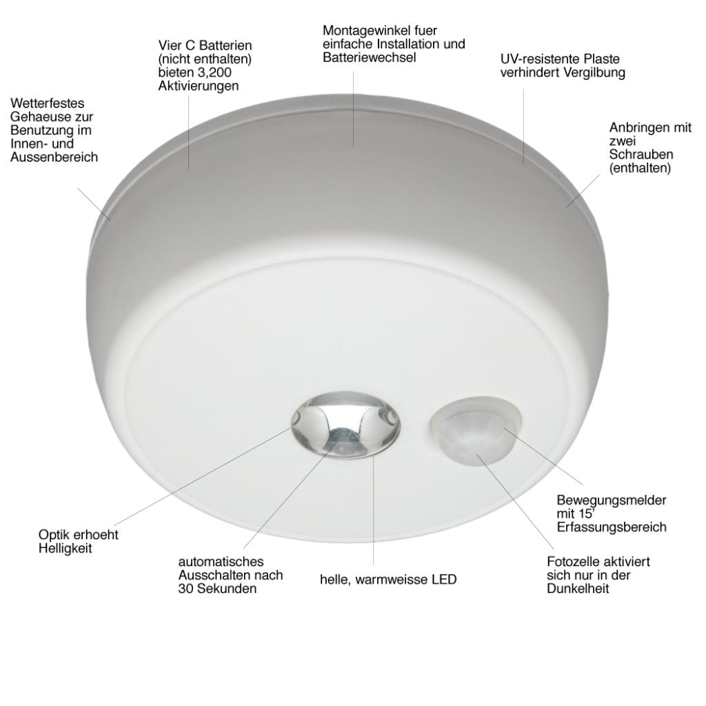 Mr Beams batteriebetriebene LED Deckenleuchte mit Bewegungssensor, für