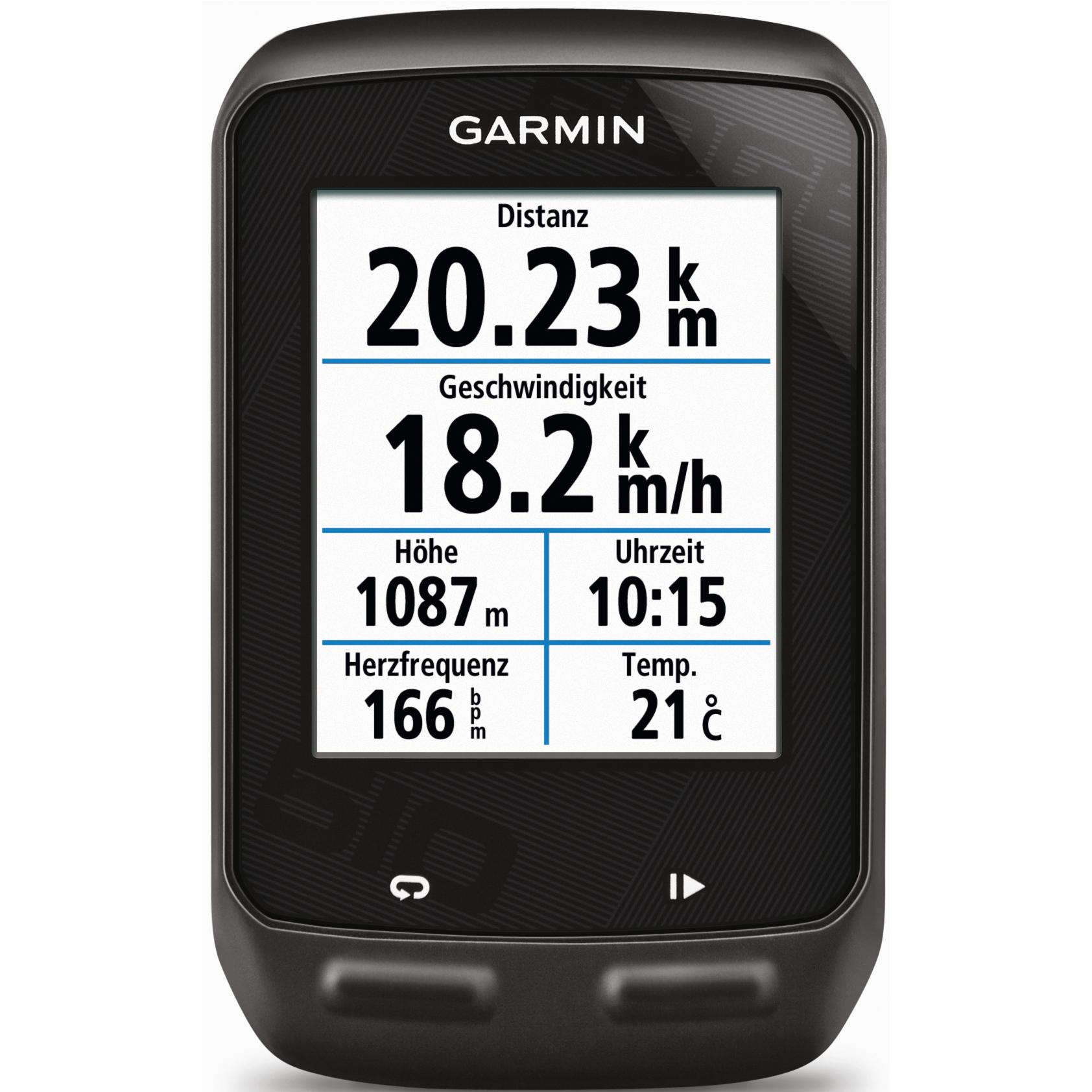 Garmin Edge 510 mit LiveTracking und TrackNavigation