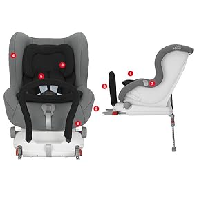 britax romer max fix 2