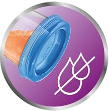 Philips Avent