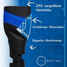 hdmi kabel; hdmi verlängerung; 4k kabel; hdmi kabel verlängerung;