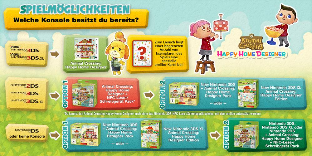 Animal Crossing Happy Home Designer Inkl 3ds Nfc Lese