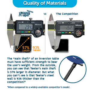 Teeter EP950 Inversionstisch Hang UPS, EP-1019 : Amazon.de: Sport ...