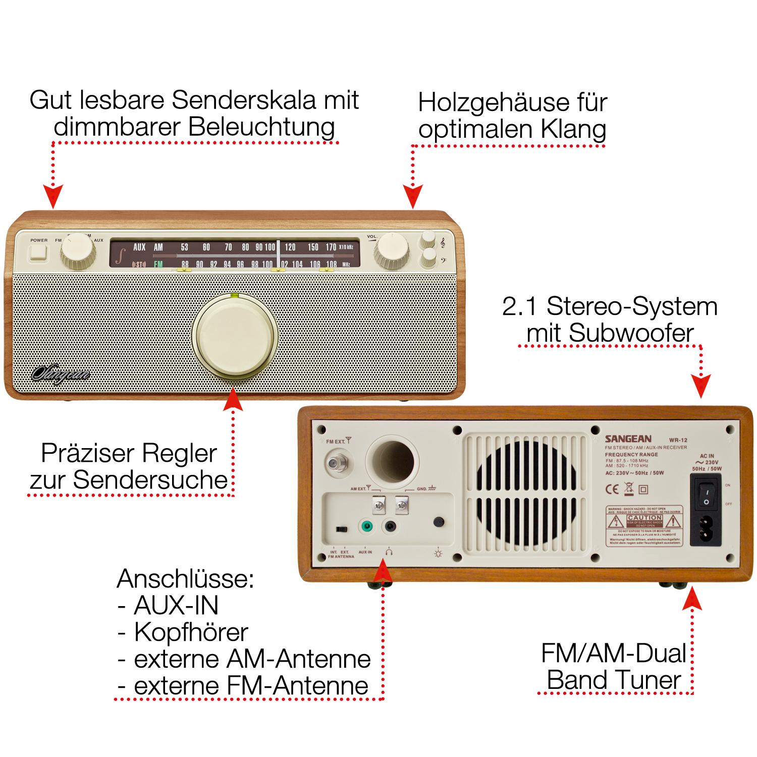 Sangean WR12 DesktopRadio (UKW/MWTuner, AUXIn, Kopfhöreranschluss