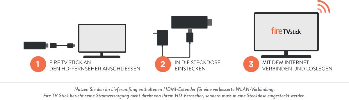 Amazon Fire TV Stick - Amazon.de | Streaming Media Player