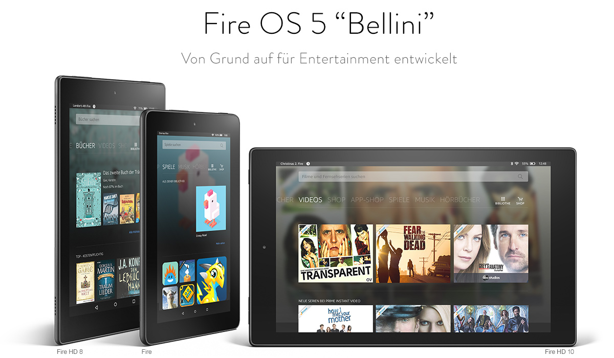 Fire OS 5
