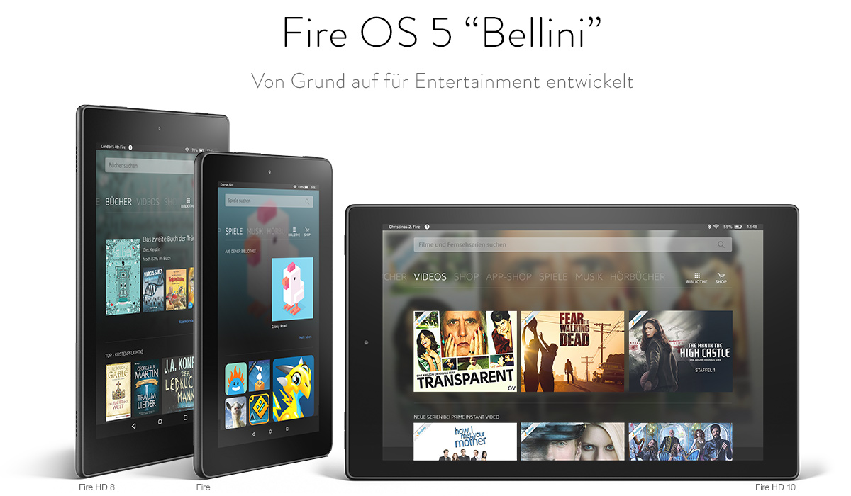 Fire OS 5