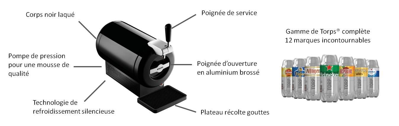 Tireuse A Biere King D'home Mode D'emploi