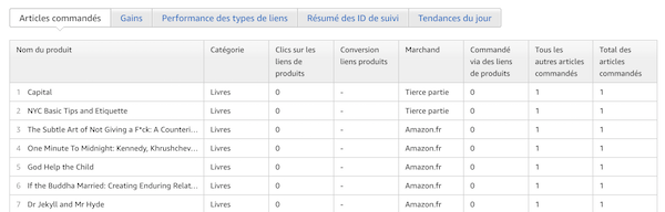 Associates Site Stripe on Retail sample image