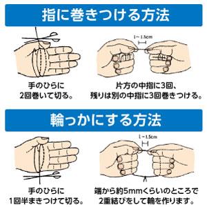 歯ブラシだけでは、オーラルケアはまだまだ不十分。プラークがたまりやすい歯肉溝や狭い歯間はデンタルフロスでしっかりとケアすることが肝心です。 プラーク除去効果は、デンタルフロスを併用すると1.5倍※にア