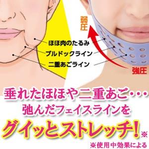 Amazon 寝ながら小顔ハンモック シェモア フェイスエクササイズ 通販