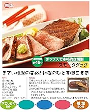 スモ－クダック