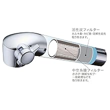Amazon Toto シングルレバー用カートリッジ Thy582n Diy 工具 ガーデン
