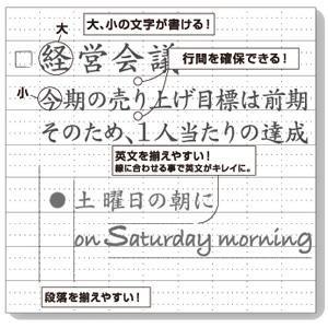 Amazon ナカバヤシ 打ち合わせノート A5スリムメモ帳 Nw Sa501 2 文房具 オフィス用品 文房具 オフィス用品
