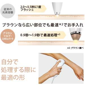 ブラウン シルク・エキスパート