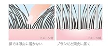 頭皮 マッサージ 効果 ツヤ ヘアケア ツヤ髪 艶髪 美容ブラシ サラツヤ