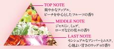 揺れるたびに香る 癒しのフローラル系の香り