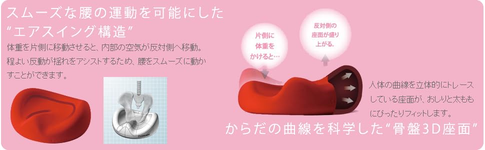 Amazon Co Jp Mtg エムティージー クビレディ エア Cuvilady Air Cu Ar1810f R レッド スポーツ アウトドア