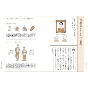 メンズファッションの解剖図鑑 Mb 本 通販 Amazon