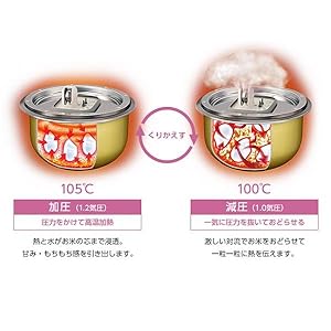 可変圧力IHおどり炊き