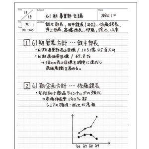 Amazon ナカバヤシ 打ち合わせノート A5スリムメモ帳 Nw Sa501 2 文房具 オフィス用品 文房具 オフィス用品