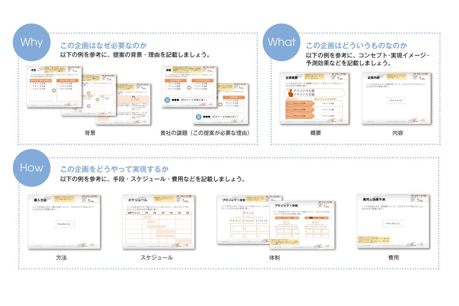 Amazon Co Jp 無料 企画書テンプレート 日経ビジネスオンライン