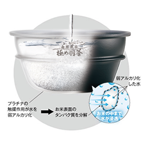 象印 炊飯器 プラチナコート内釜