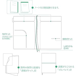 Amazon キングジム ノートカバー 2冊収納可 A5サイズ ファブル 1991frアオ ノートパッドホルダー ノートカバー 文房具 オフィス用品
