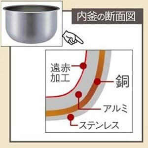 Amazon タイガー 炊飯器 Ih 5 5合 炊きたて ホワイト 炊飯 ジャー Jkd V100 W Tiger タイガー魔法瓶 Tiger 炊飯器
