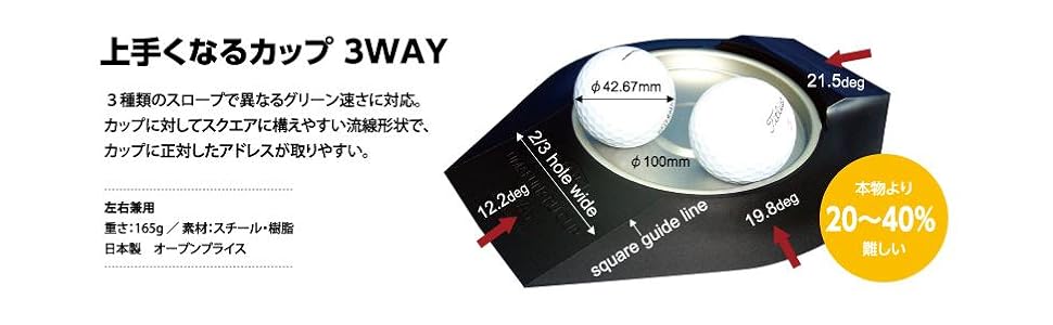 Amazon Ryomaゴルフ 上手くなるカップ Ryomagolf リョーマゴルフ パット練習器具