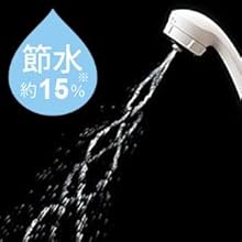 ワンダービートシャワー