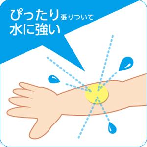 Amazon 第3類医薬品 マキロンかゆみどめパッチp 48枚 マキロン 虫刺され