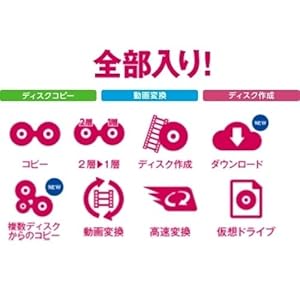 Amazon Dvdfab5 Dvd コピープレミアム Pcソフト ソフトウェア