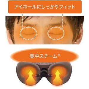 Amazon パナソニック 目もとエステ リフレタイプ ブラウン Eh Sw31 T パナソニック Panasonic アイマッサージャー 通販