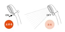 手元のワンタッチでON/OFF