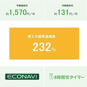 Amazon パナソニック 温水洗浄便座 ビューティ トワレ W瞬間式 パステルピンク Dl Awk0 P パナソニック Panasonic ホーム キッチン