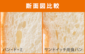 サンドイッチ用食パンコース