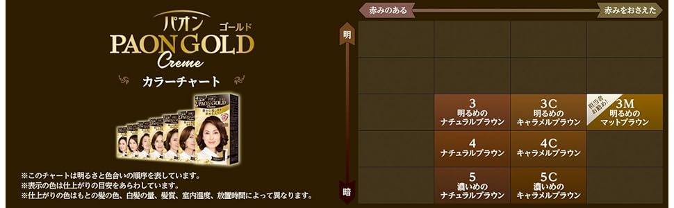 Amazon パオンゴールド ヘアカラー クリームタイプ 4 ナチュラルブラウン 50g 50g 医薬部外品 パオン 白髪染め 通販 Amazon パオンゴールド ヘアカラー クリームタイプ 4 ナチュラルブラウン 50g 50g 医薬部外品 パオン 白髪染め 通販