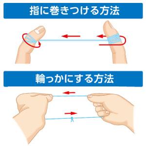 使ったデンタルフロス部にはプラークがついているので、清潔な部分を使う必要があります。 1.指に巻きつける方法 中指に汚れた部分を巻きつけて、清潔な部分を送り出してください。 2.輪っかにする方法 使っ