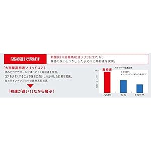 Amazon Bridgestone ブリヂストン ゴルフボール Joker ホワイト Bjwxj ブリヂストン Bridgestone ゴルフボール