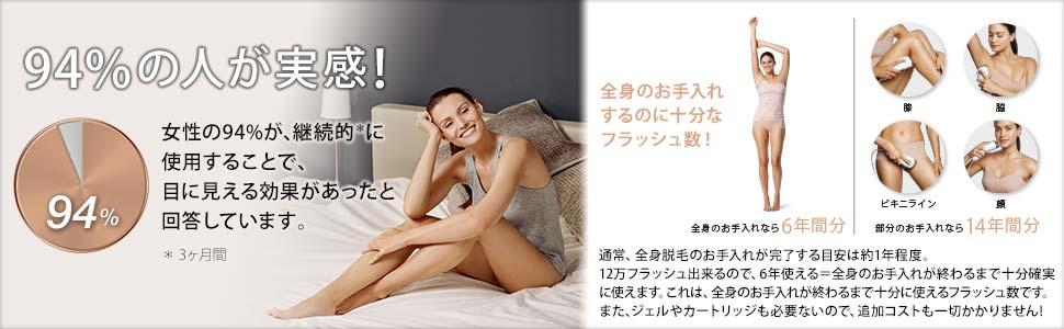 ブラウン シルク・エキスパート