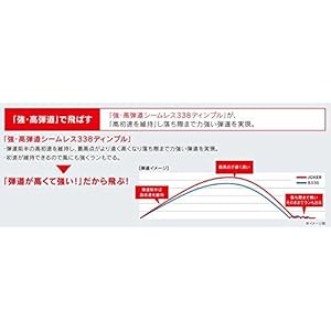 Amazon Bridgestone ブリヂストン ゴルフボール Joker ホワイト Bjwxj ブリヂストン Bridgestone ゴルフボール