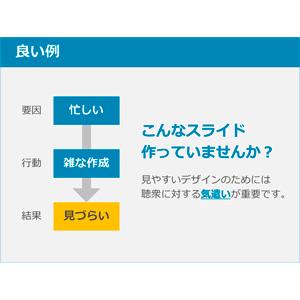 一生使える 見やすい資料のデザイン入門 森重 湧太 本 通販 Amazon