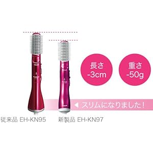 小型・軽量化で、さらに使いやすく