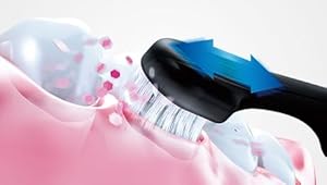 歯科衛生士推奨のヨコ磨き