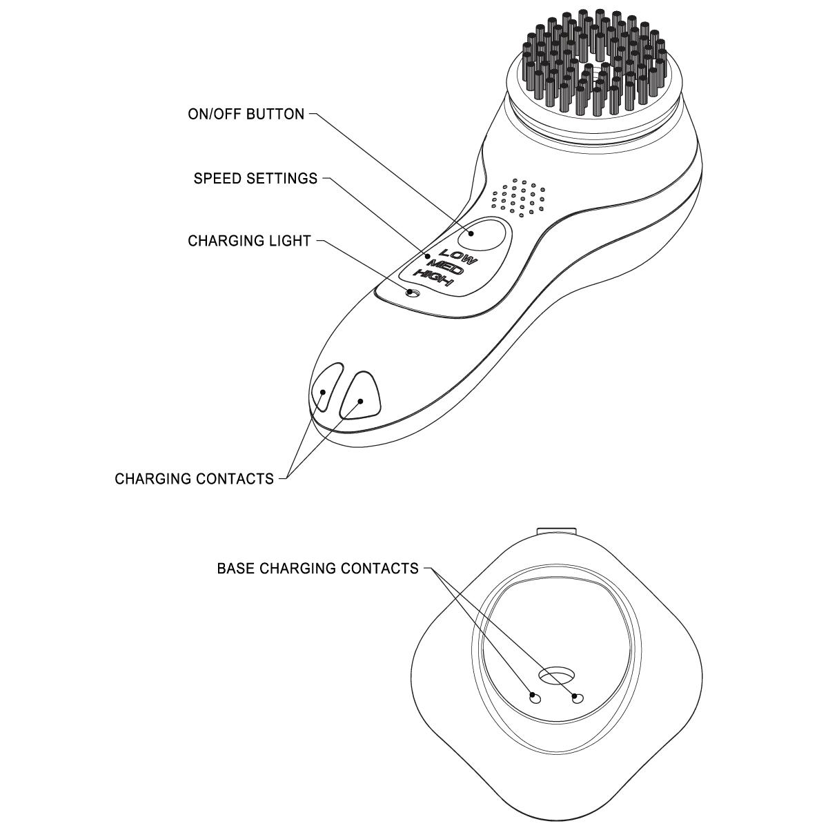 Conair Sonic Facial Brush Amazon.ca Beauty