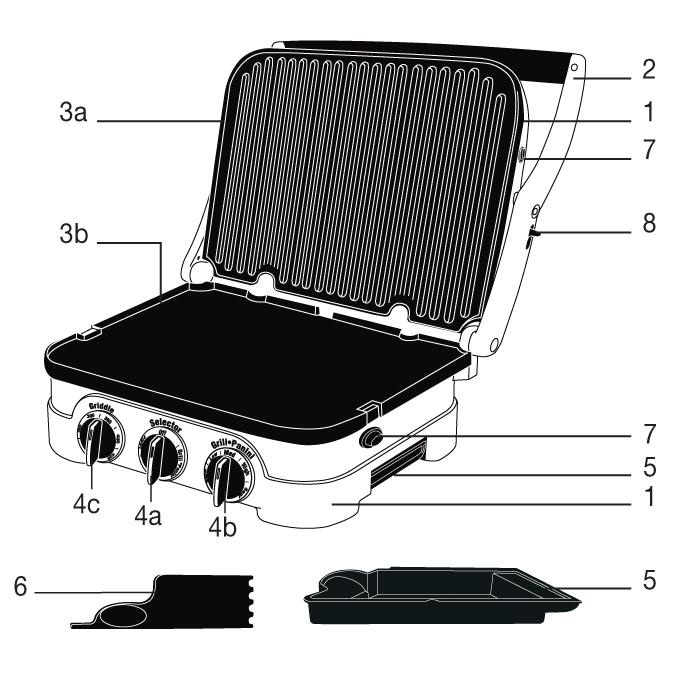 Cuisinart CGR4NC 5in1 Griddler, Panini Press, Griddle Plates