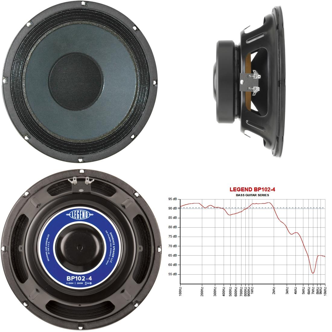 Eminence LEGENDBP1024 Bass Guitar Speakers, 10Inch Amazon.ca